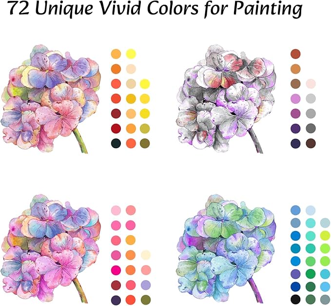 Markers for Adult Coloring Books, 72 Colors Art Markers Set Dual Tip Brush Pen, Coloring Marker Fine Point No Bleeding, Art Supplies for Calligraphy, Journaling, Sketching & Lettering with Case