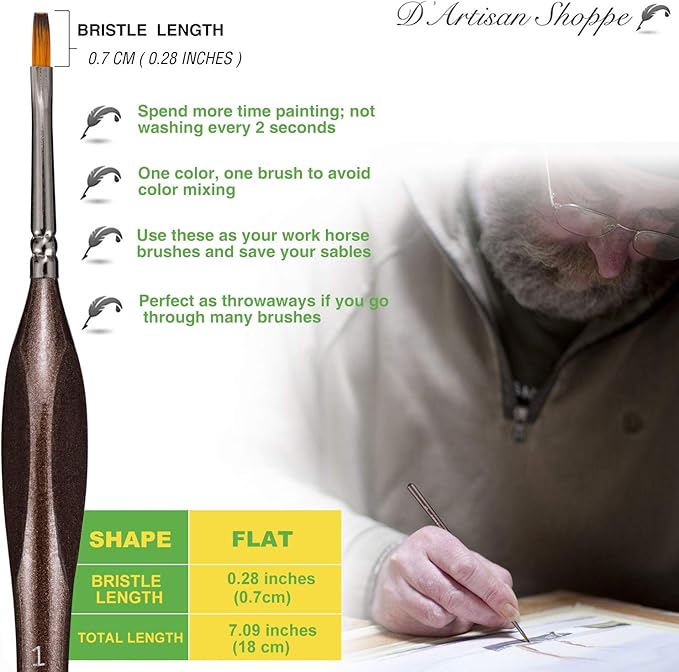 Small Paint Brush Set Craft. 4 pc Flat Paint Brushes for Acrylic Painting Size 1. Model Brush for Dry Brushes Warhammer 40K, Paint by Numbers, Mini Detail Hobby Art Touch Up Miniature Painting