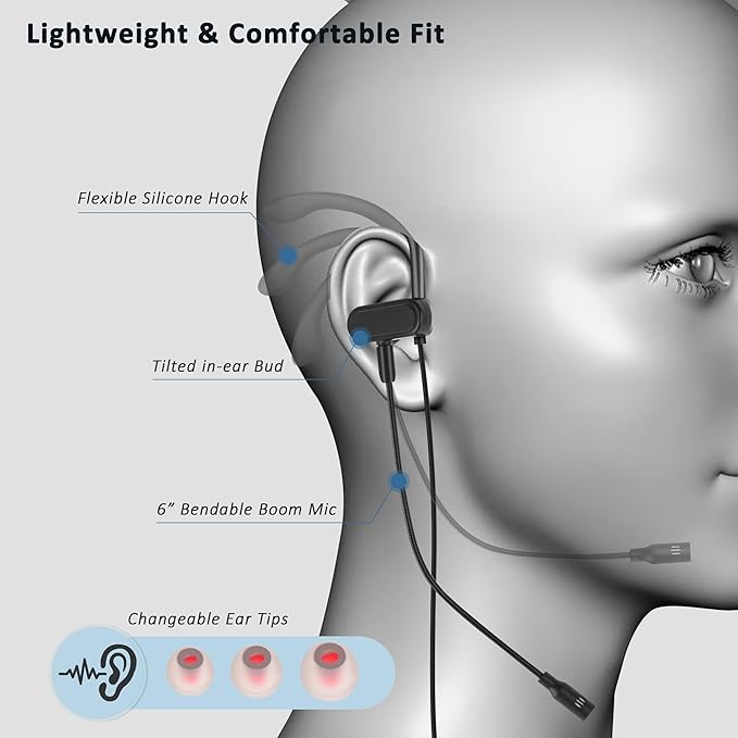 Single-Side USB Earbud with Boom Mic, USB-A Headphone for PC, Mac, Laptop, Desktop, PS4, PS5 & Call Center, Ideal for Conference, Gaming, Remote Work, 5.9FT Long Cord, Right-Ear Only