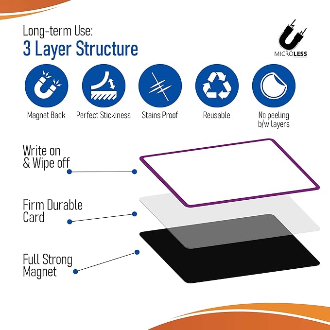 Dry Erase Magnetic Label Bordered Colors 5 x 3