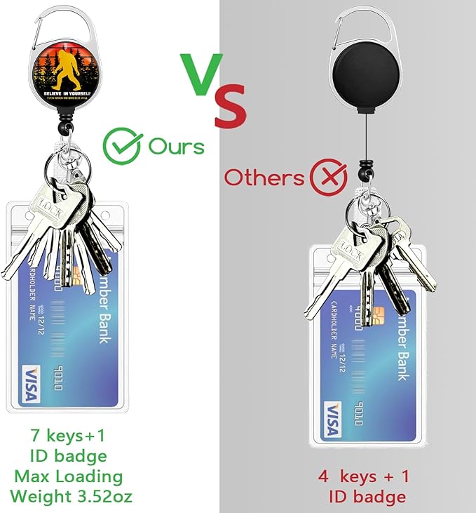 Lanyards for Id Badges, Bigfoot Badge Holder with Retractable Reel Clip, Inspirational Quote Card Name Tag Lanyard Vertical ID Card Protector Cover Case for Women Nurse Doctor Teacher Student