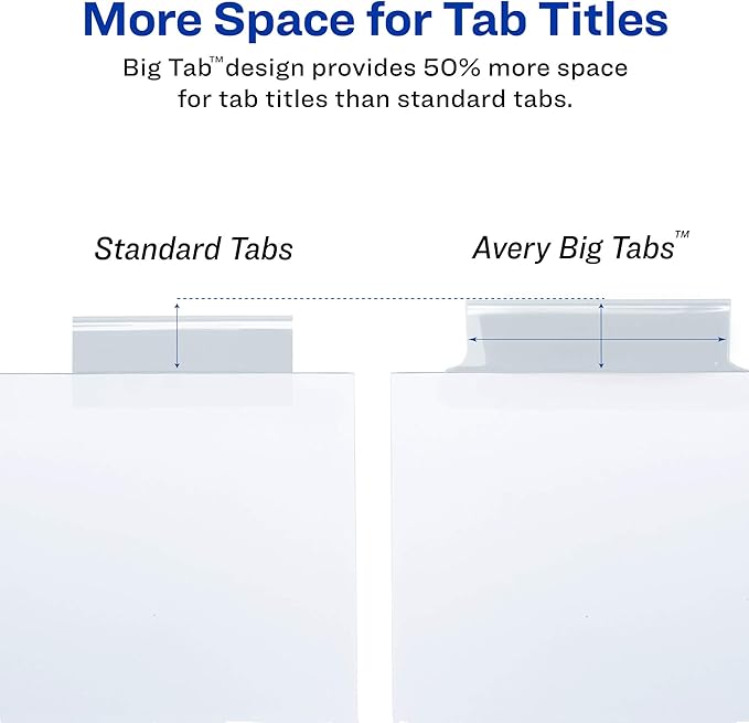 Avery Big Tab Insertable Extra Wide Dividers for 3 Ring Binders, 8-Tab Sets, Clear Tabs, 6 Sets (21940)