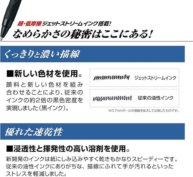 uni Jetstream 4&1 Metal Edition, 0.5mm Ballpoint Pen (Black, Red, Blue, Green) and 0.5mm Mechanical Pencil, Dark Green (MSXE52000A05.7) (MSXE5200A5.7)