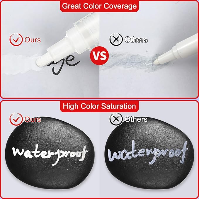 SFAIH White Paint Markers Paint Pens - 12 Pack Acrylic Permanent Marker for Rock Painting, Wood, Metal, Fabric, Plastic, Canvas, Glass, Ceramic, Art Projects, 2-3MM Medium Tip & 0.7mm Extra Fine Tip