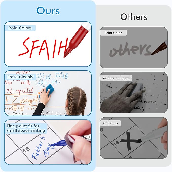 SFAIH Dry Erase Markers Fine Tip - Whiteboard Markers 48 Pack 12 Assorted Color, Fine Tip Dry Erase Markers For Kids Adults, Color Markers for Classroom
