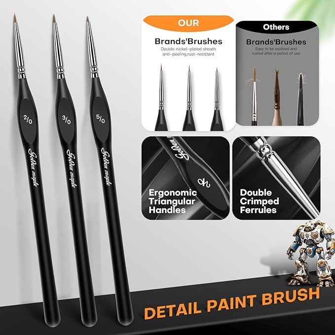 golden maple Detail Paint Brush Set- 5 Sizes with Triangular Handle for Detailing & Art Painting - Acrylic, Watercolor, Oil,Gouache,Miniatures, Models,Nails.