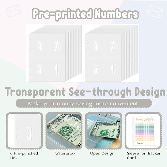 100 Envelopes Challenge Binder, A5 Money Saving Budget Binder with Cash Envelopes, Savings Challenges Book (Black)