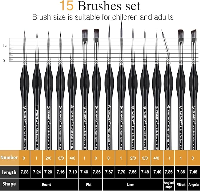 PANDAFLY Detail Paint Brushes Set, 15pcs Miniature Brushes for Fine Detailing & Art Painting - Acrylic, Oil, Watercolors & Paint by Number, Models, Face, Nail, Craft, Warhammer 40k