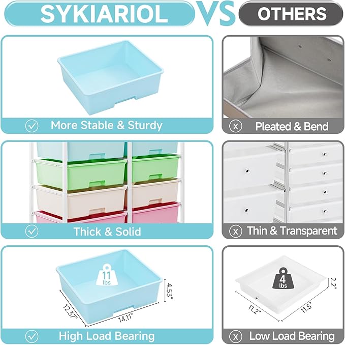 8 Drawers Rolling Storage Cart with Wooden Top, Multipurpose Utility Cart with Opening Shelf & Lockable Wheels, Storage Drawer Cart Organizer for Home Office Craft Room Classroom, Rainbow