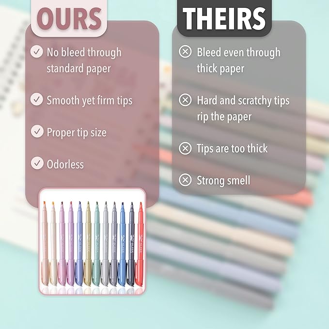 Mr. Pen- Highlighters, 12 Pack, Morandi Colors, Chisel Tip, Bible Highlighter, Aesthetic No Bleed Book Planner Markers, Gift for Christmas