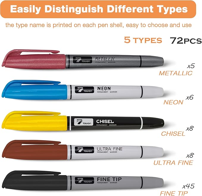 TOWON Permanent Markers 72 Assorted Colors - Waterproof Colored Pens Set 45 Fine Tip, 8 Ultra Fine, 8 Chisel Tip, 6 Neon, 5 Metallic Markers Home Office School Supplies for Kids, Adults Coloring