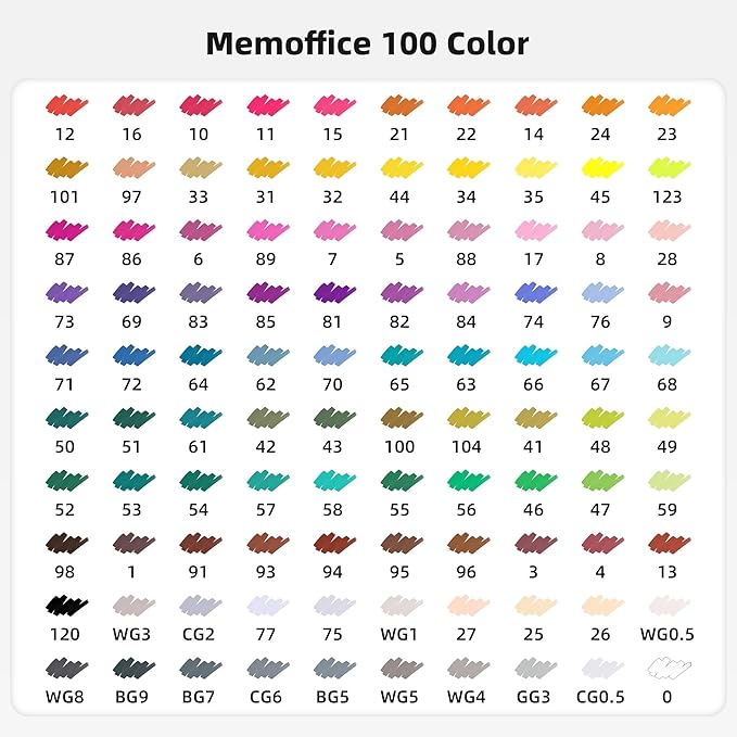 100 Colors Dual Tip Artist Alcohol Markers Set with Carrying Case - Perfect for Coloring, Drawing, Sketching, Card Making and Illustration - Perfect for Adults and Kids