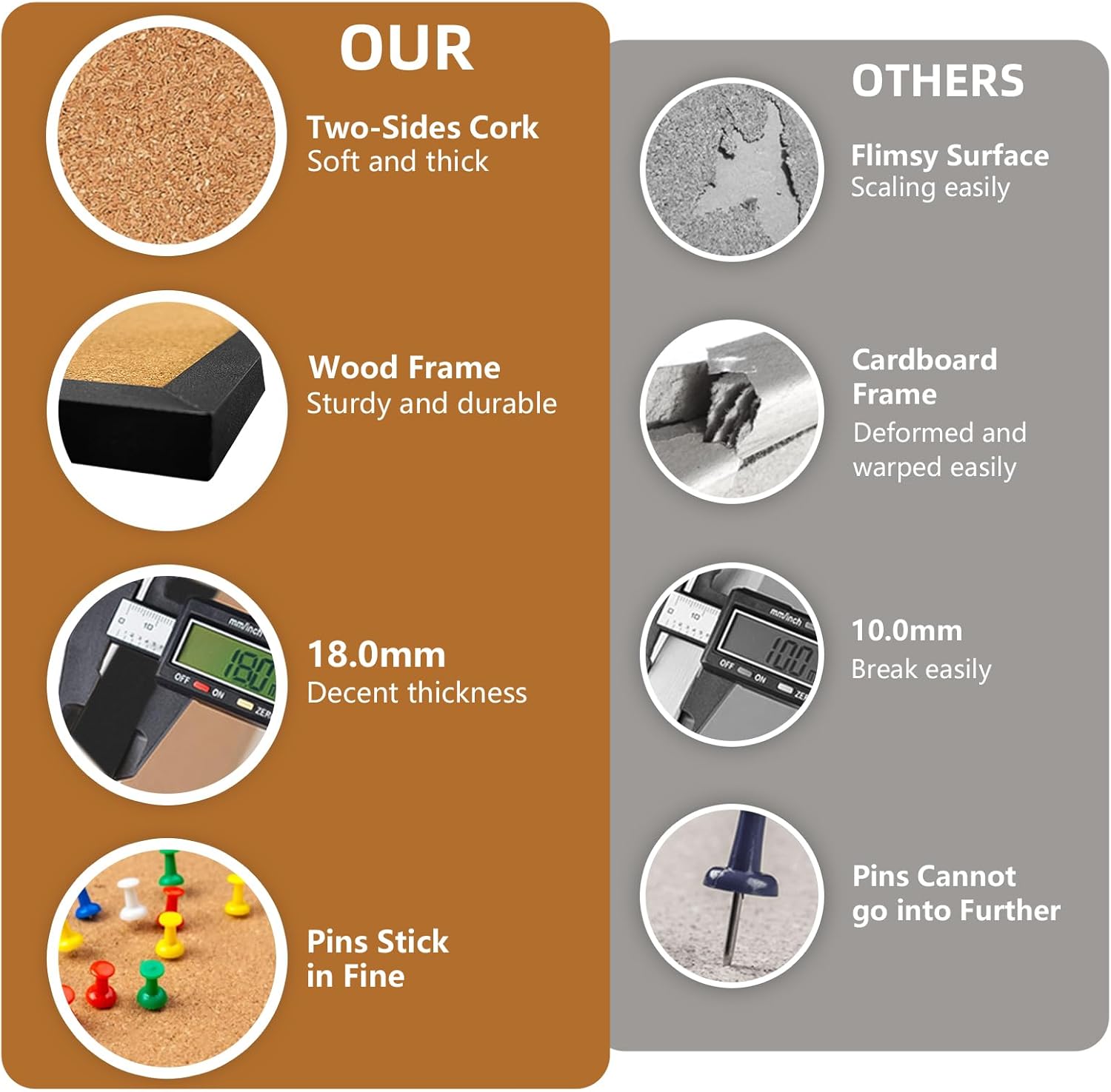 24” x 36” Cork Boards for Walls with Black Wooden Frame 1pack, Double Sided Office Board for Wall Organizer, Bulletins Board Decorative Hanging Pin Board for School, Home & Office, Notice Board