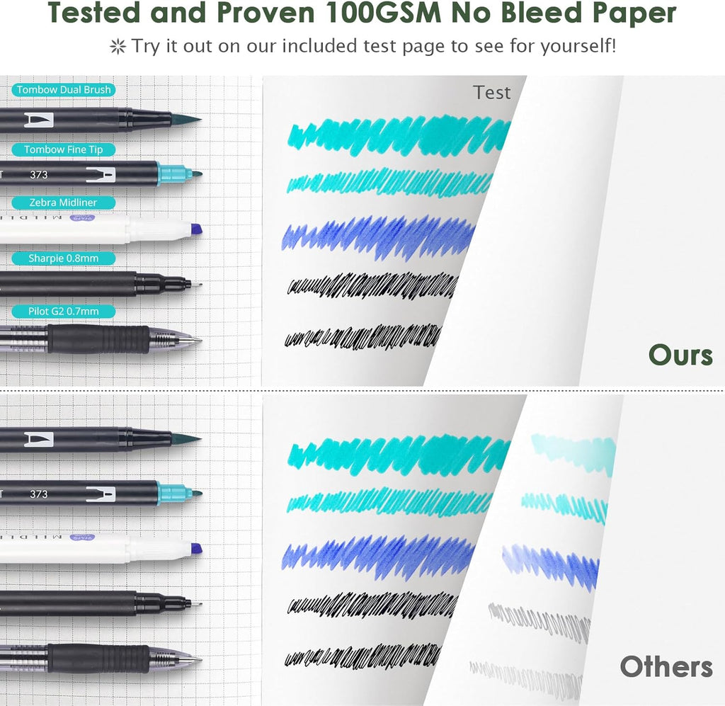 Graph Paper Notebook, 312 Numbered Pages B5 Hardcover Leather Journal, 100gsm No Bleed Grid Paper Notebook with Index Pages, Grid Notebook for Graphing Notes Math, 7.6'' X 10'', Green