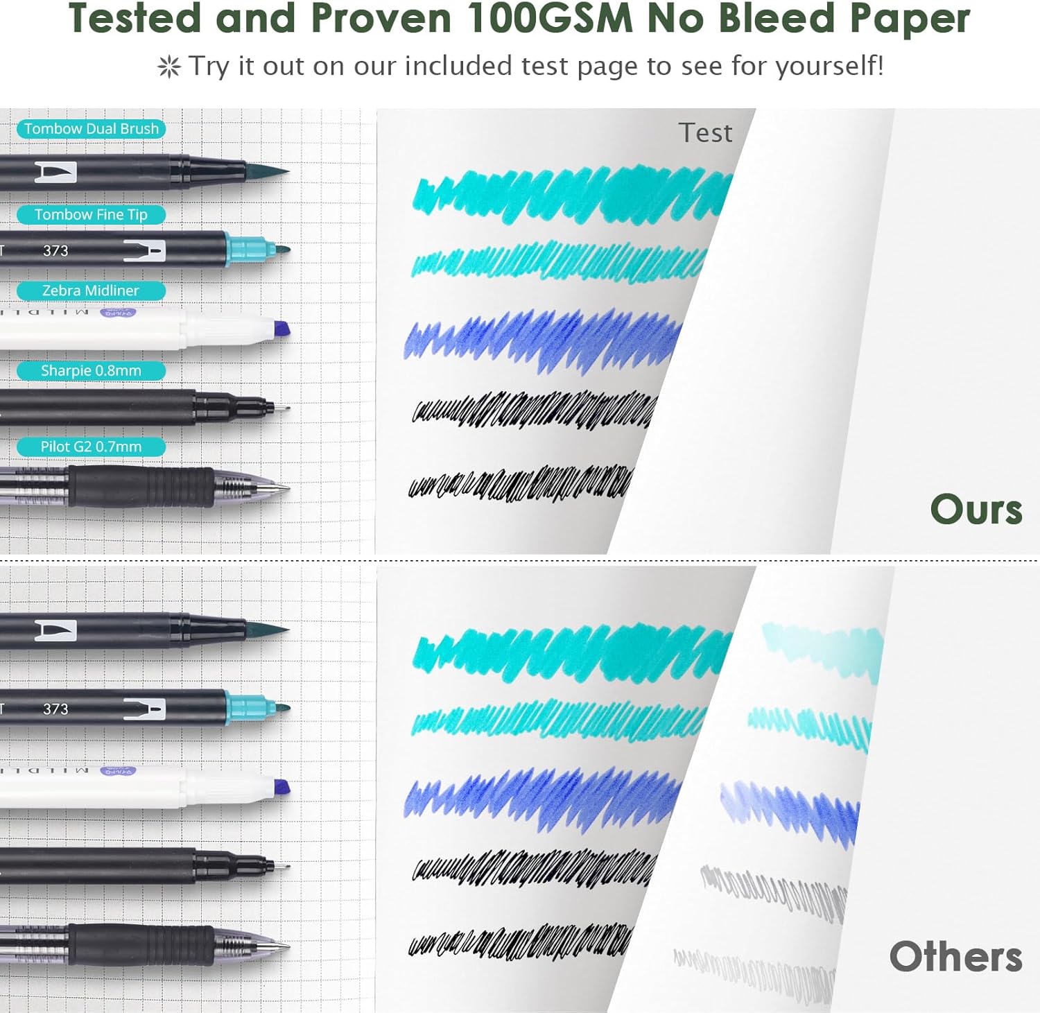 Graph Paper Notebook, 312 Numbered Pages B5 Hardcover Leather Journal, 100gsm No Bleed Grid Paper Notebook with Index Pages, Grid Notebook for Graphing Notes Math, 7.6'' X 10'', Green
