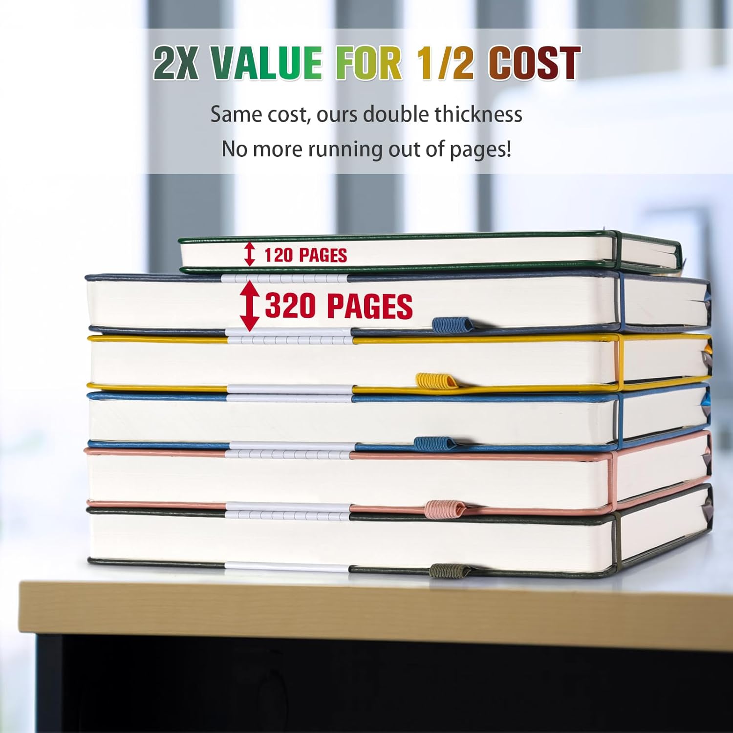 5 Pack Bullet Dotted Journal Notebook, 312 Numbered Pages Dot Grid Notebooks Bulk, 100gsm No Bleed Paper Hardcover Leather Journal, Dot Journal Notebook Set for Women Men School Office, A5, Multicolor