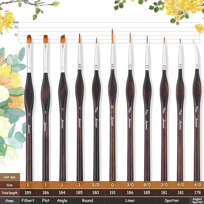 Miniature Paint Brushes, Fuumuui 11pcs Micro Detail Paint Brushes for Model, Citadel, Vallejo, DND, Paint by Numbers - Fine Paint Brush Set for Acrylic, Watercolor, Oil