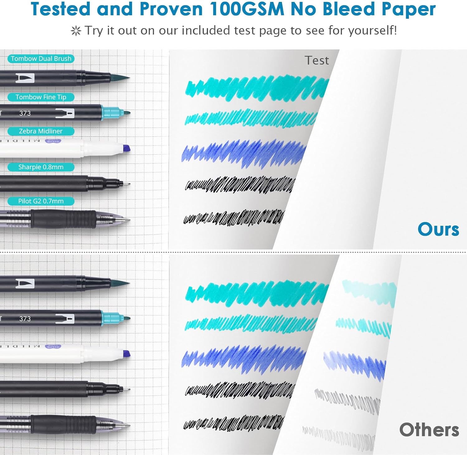 Graph Paper Notebook, 312 Numbered Pages B5 Hardcover Leather Journal, 100gsm No Bleed Grid Paper Notebook with Index Pages, Grid Notebook for Graphing Notes Math, 7.6'' X 10'', Blue