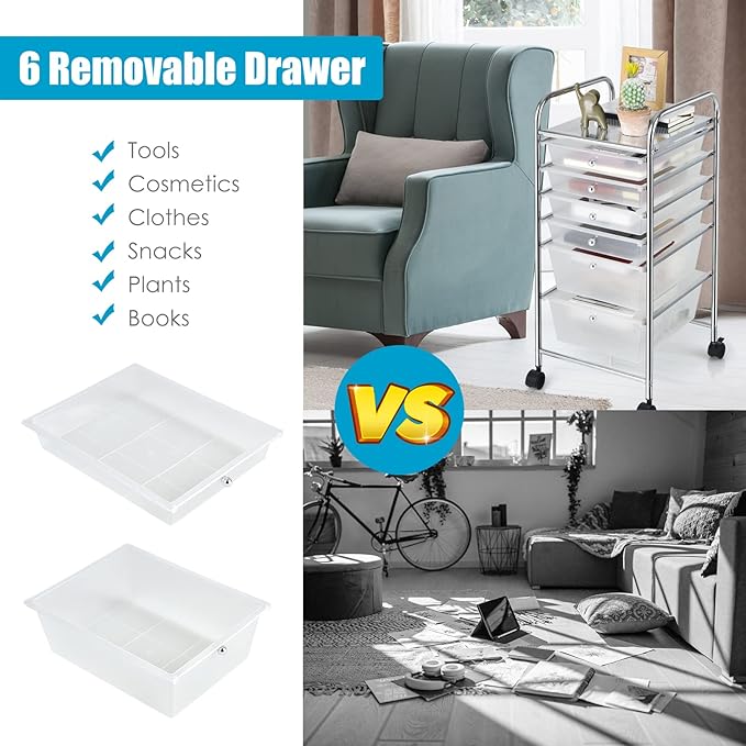 Julimoon 6 Drawers Rolling Storage Cart, 6-Tier Mobile Storage Drawers & Craft Organizers, Multipurpose Plastic Utility Cart with Wheels for Home, Office, Classroom & Garage (Clear)