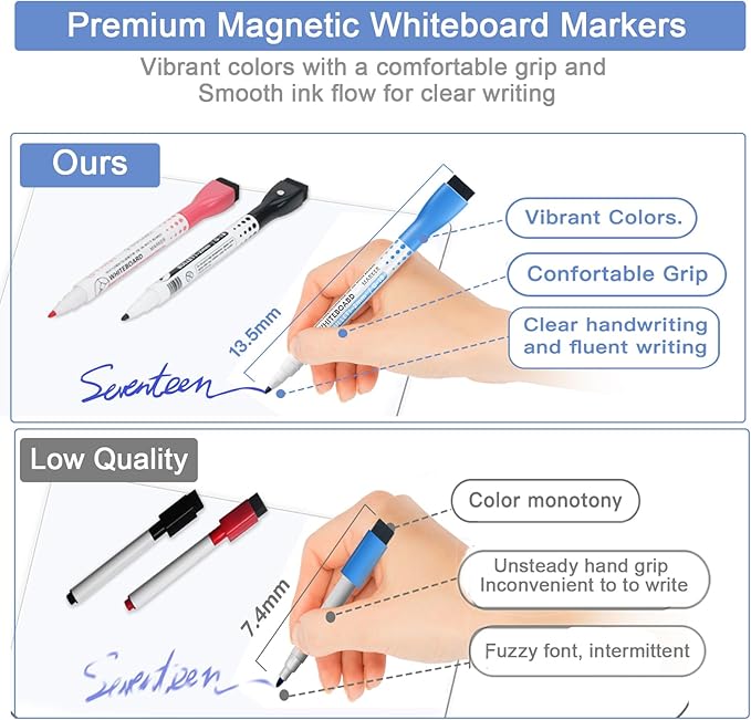 Magnetic Fridge Whiteboard Set: Dry Erase White Board (12X8), Magnets (Bonus), Markers & Erasers
