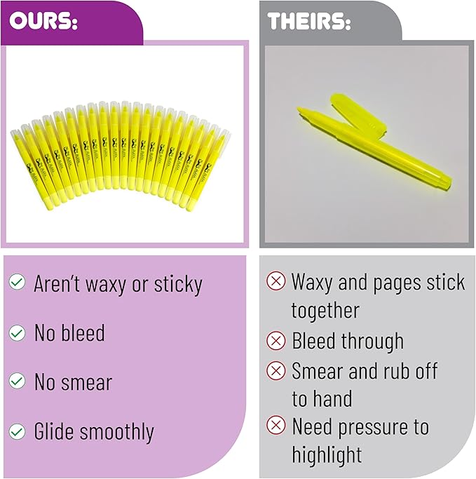 Mr. Pen- Gel Highlighters, Bible Highlighter, Pack of 20, No Bleed Highlighter, Fluorescent Yellow Highlighters, Dry Highlighter, Bible Study Highlighter, Bible Journaling Supplies