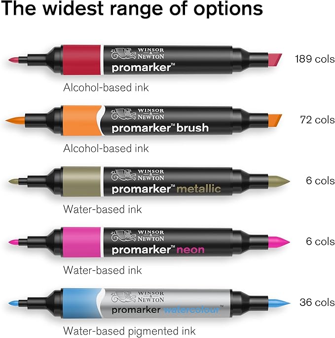 Winsor & Newton ProMarker Set, 6 Count, Earth Tones