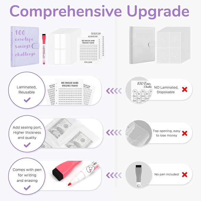 100 Envelopes Challenge Binder, A5 Money Saving Budget Binder with Upgraded Cash Envelopes & Pen, Budget Savings Challenge Book to Save $5,050, 3 Reusable Laminated Saving Challenge Tracker Included