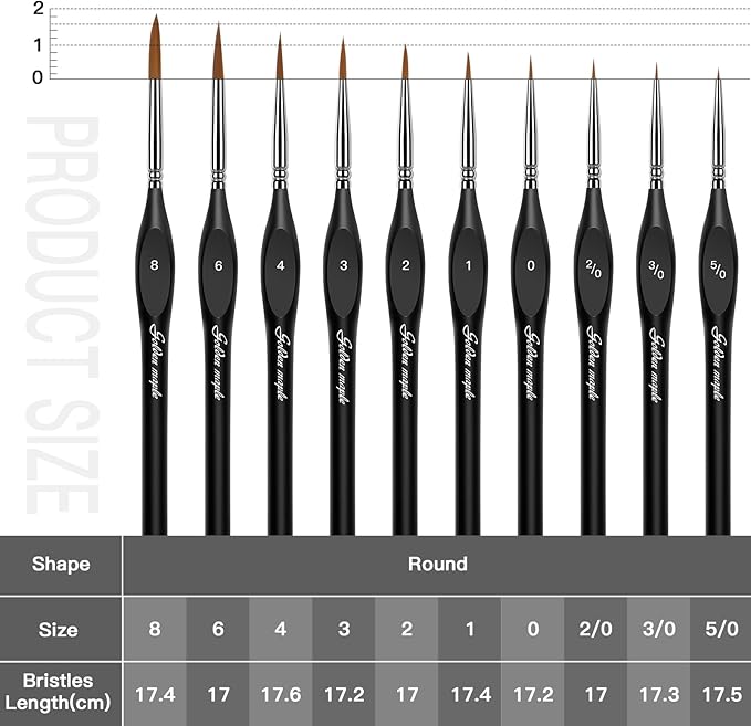 Golden Maple Detail Paint Brushes Set 10pcs Miniature Brushes for Fine Detailing & Art Painting - Acrylic, Watercolor, Oil, Models, 40k