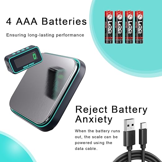 Digital Shipping Scale, 86 lbs/0.1oz Highly Accurate Postal Scale for Packages with Hold/Tare/Separate LCD Display，Stainless Steel Postage Scale，Package Scale for Small Business, Mail Scale