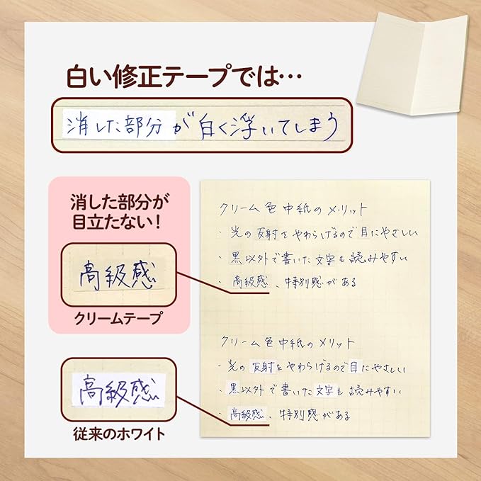 PLUS WH-812Y 51-641 Correction Tape, Whitepatch Cream Tape, 0.1 inch (2.5 mm), 2 x 1.2 inches (2.5 mm)