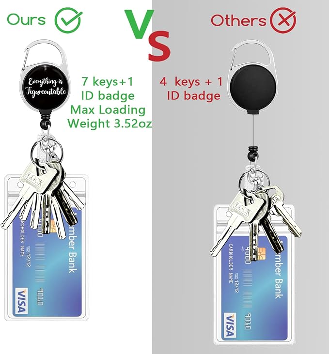 Gctriki Motivational Badge Reel Retractable with Carabiner Clip, Inspirational Work ID Holder Retractable Clip, Cute Nurse Teacher ID Card Holder Badge Keychain, Everything is Figureoutable