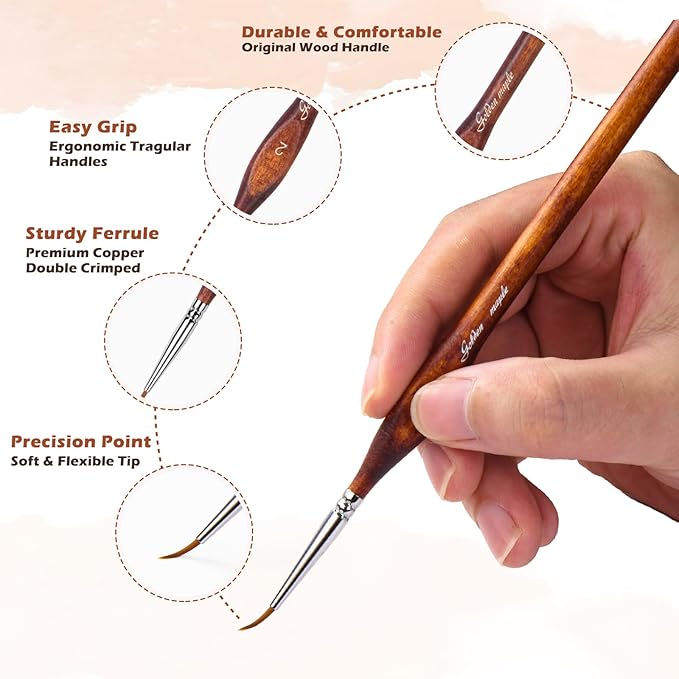 Golden Maple Miniature Model Paint Brushes-10pcs Micro Detail Paint Brush Set,Small Fine Detail Brushes for Acrylic, Oil, Watercolor & Paint by Number, Citadel, Figurine, 40k