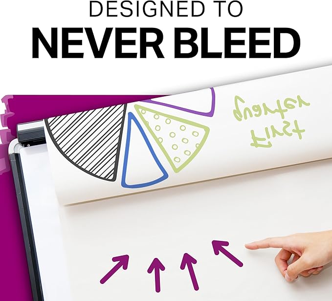 SHARPIE Flip Chart Markers, Bullet Tip, Assorted Colors, 8 Pack, Low-Odor, Squeak-Free