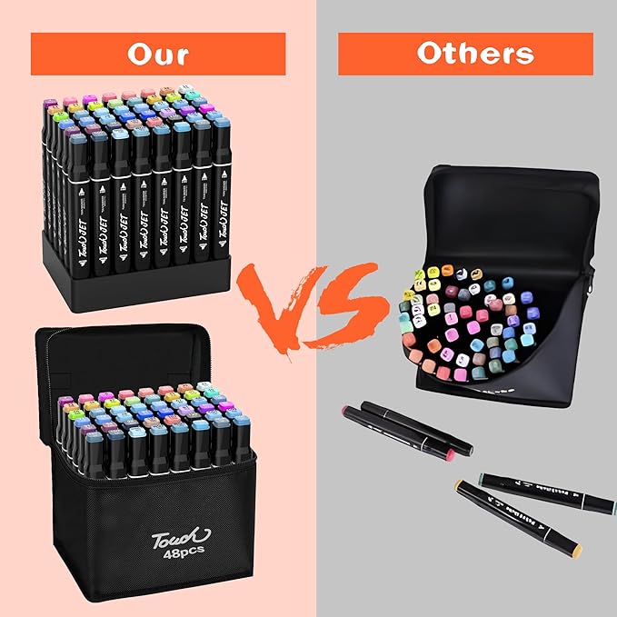 Alcohol Markers, 48 Colors Dual Tip Art Markers, Drawing Markers, Coloring Marker for Kids Sketching Adult Coloring