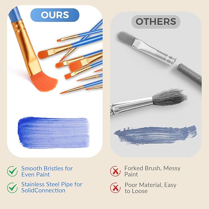 Paint Brushes for Acrylic Painting, Paint Brush Set - 60Pcs, Paint Brushes for Kids, Oil, Watercolor, Perfect Suit of Art Painting, Rock Body Face Nail Art, Best Gift for Kids Adult Drawing