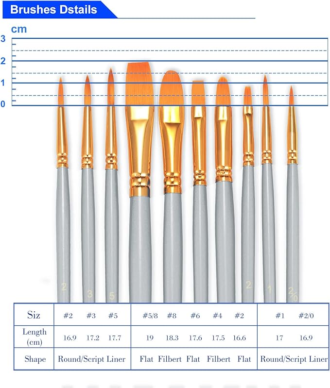 BOSOBO Paint Brushes Set, 2 Pack 20 Pcs Round Pointed Tip Paintbrushes Nylon Hair Artist Acrylic Paint Brushes for Acrylic Oil Watercolor, Face Nail Art, Miniature Detailing & Rock Painting, Silver