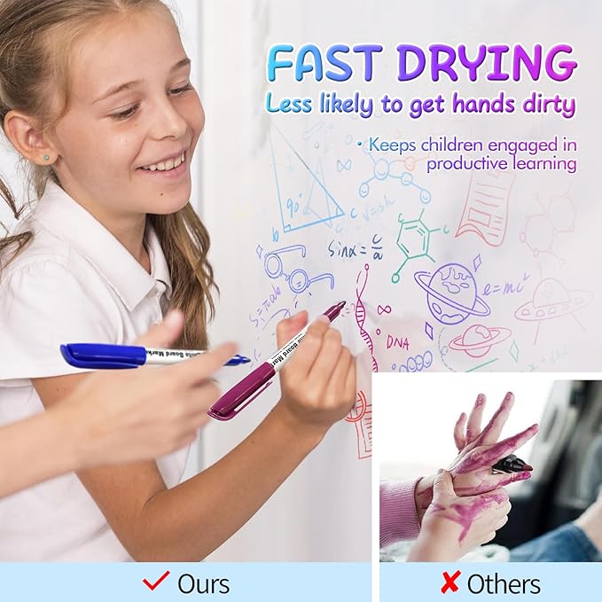 SFAIH Low Odor Dry Erase Markers Fine Tip - Whiteboard Markers 24 Pack 12 Assorted Color, Fine Tip Dry Erase Markers For Kids Adults, Color Markers for Classroom