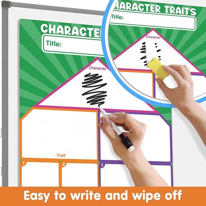 Auchq Versatile Magnetic Literature Teaching Charts, Dry Erase Handwriting Paper for Classroom Whiteboard, ELA Anchor Chart for Preschool Elementary Classroom Must Haves.