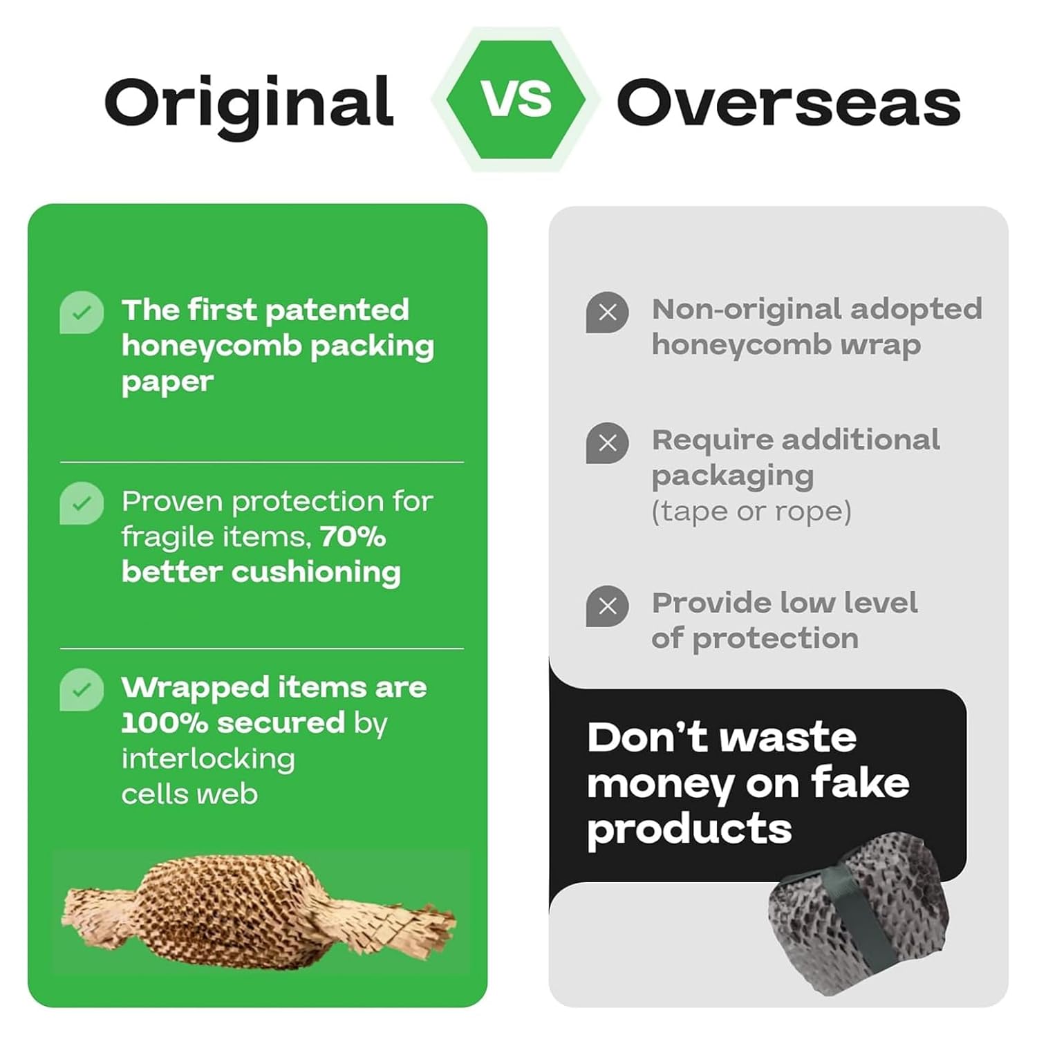 IDL Packaging 15" x 1400' Refill Roll (Pack of 2) for MP-1400USN HexcelWrap Honeycomb Packing Paper Station, Brown - Protective Kraft Paper with Interlocking Slit Design for Shipping