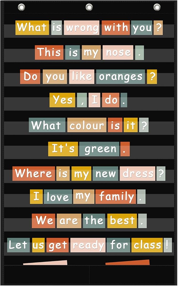 Large 10+2 Pockets Standard Pocket Chart, 10 Clear Pockets Words Chart with 2 Extra Storage Pocket for Classroom Home Office Use,Large Size:45”x 28” Letter Cards,Words and Sentence Strips.