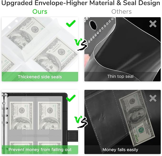 100 Envelopes Challenge Binder, A5 Money Saving Budget Binder with Upgraded Cash Envelopes & Pen, Budget Savings Challenge Book to Save $5,050, 3 Reusable Laminated Saving Challenge Tracker Included