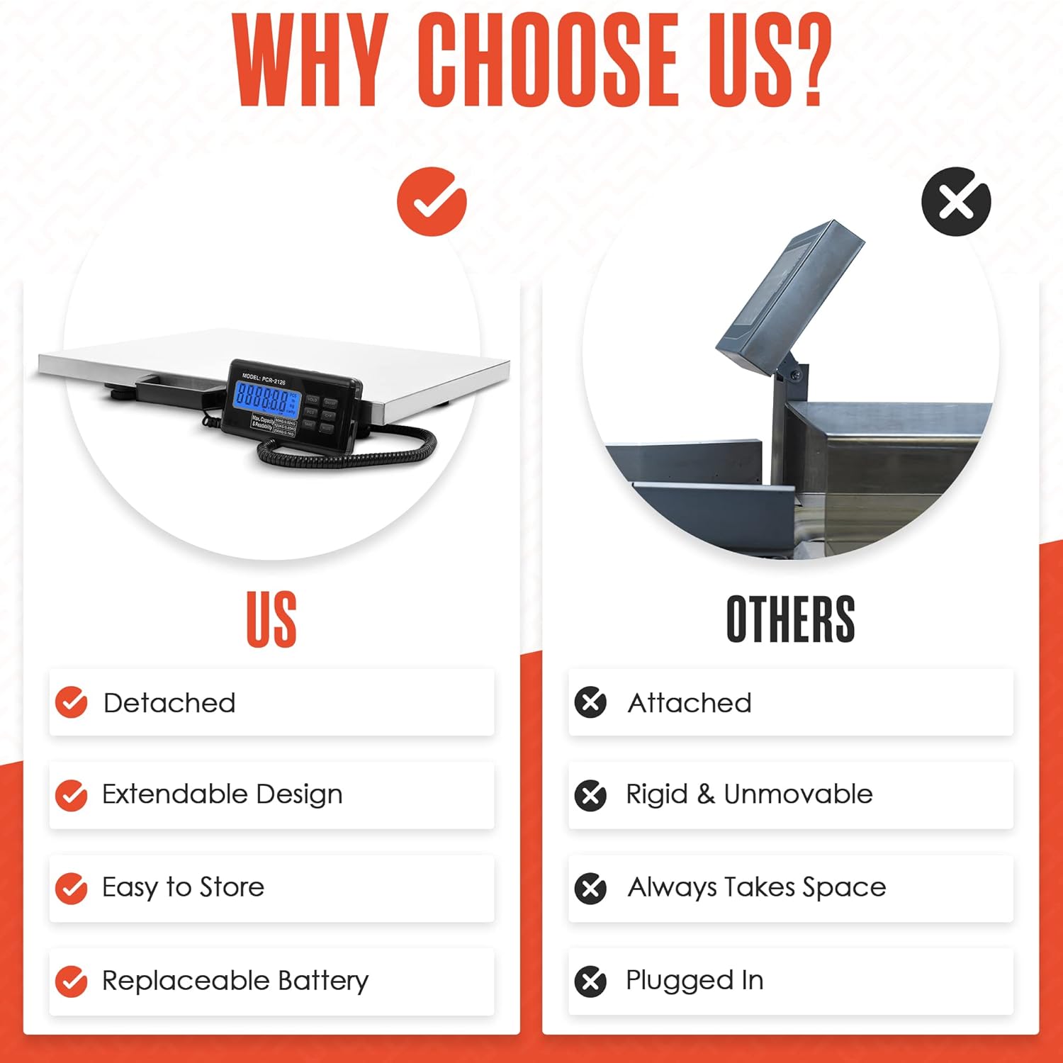 Houseables Shipping Scale, Platform Scale, Industrial, Heavy Duty, 400 LB, Weight Machine for Luggage, Packages, Postal, Floor, Commercial, Package, Business, Weighing, Large Platform, Digital, 22x18