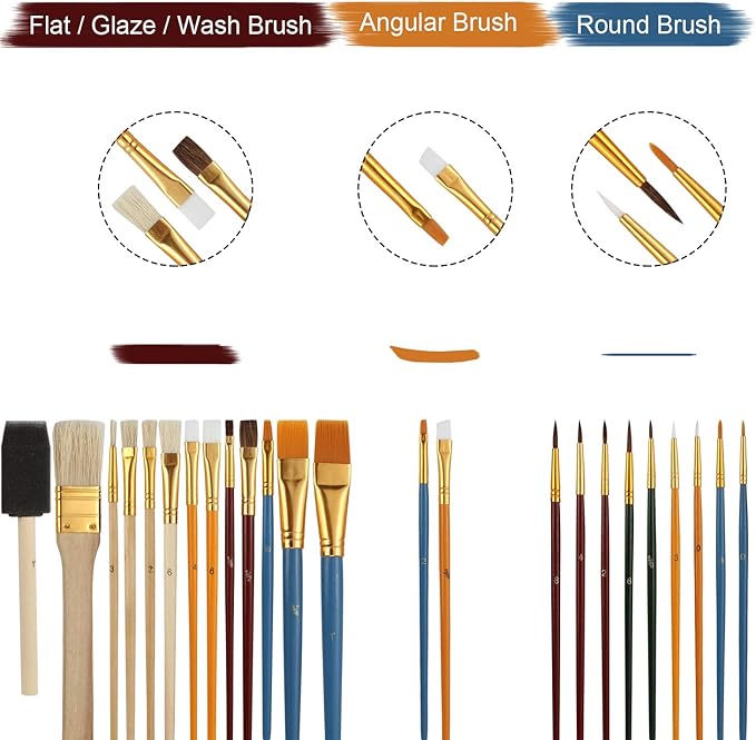 25 PCS All Purpose Paint Brush Set, Beginner, Paint, Craft, Multiple Mediums, Classroom - Assorted Paint Brushes Great with Acrylic, Oil, Watercolor, Gouache, Tempera Paints