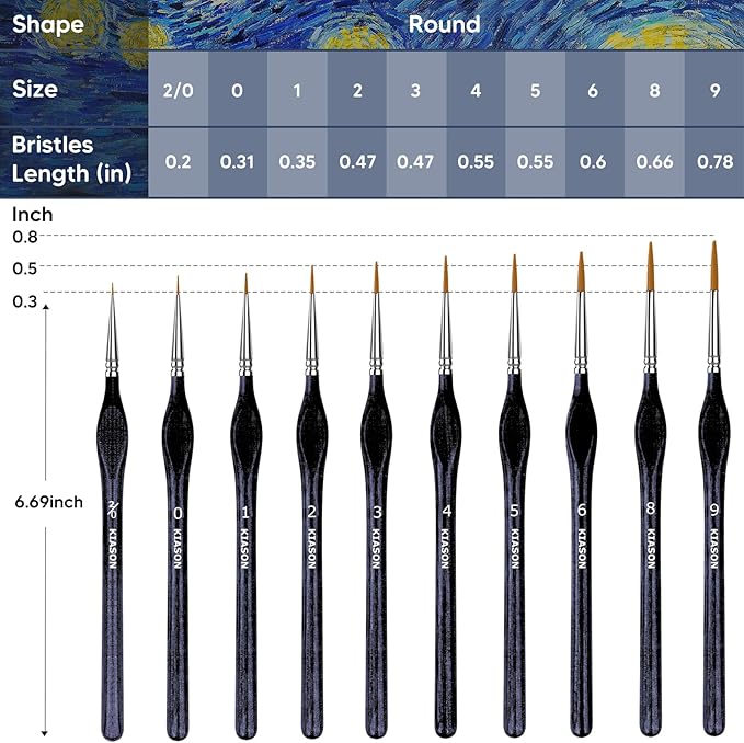 10PC Miniature Paint Brush for Fine Detailing, Mini Small Painting Brushes Set for Art, Crafts, Acrylic, Watercolor, Oil, Model, Face, Warhammer 40k & Paint by Number, Citadel, Figurine (Black)