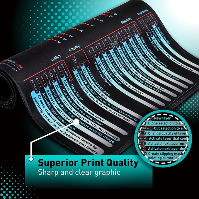 Windows, Office, Excel, Adobe Photoshop Shortcut Keys Extended Large Mouse Pad | Gaming Desk Mat for PC. Stitched Edge Non-Slip Base Mousepad, Keyboard Mat