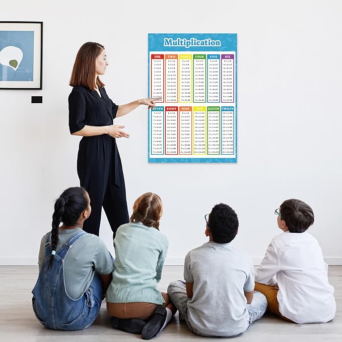 FindFunFine Multiplication Table Poster For Kids Educational Times Table Chart For Math Classroom Decor School Supplies Home Kids Room Decor 30X20.8 Inches
