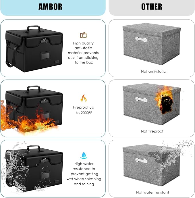 AMBOR File Box with Lock, Fireproof Document Box with 5 Tabs, Collapsible File Organizer with Handle for Home Office for Letter & Legal Folder/Certifications/Books Storage, Black