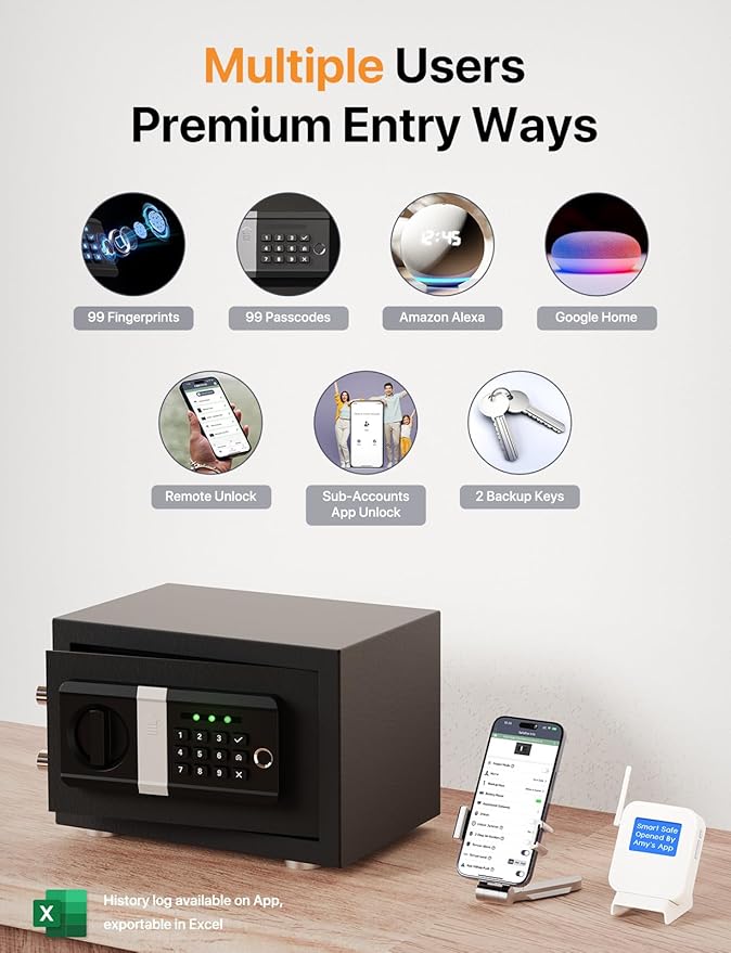 FORFEND Smart Home Safe | WiFi Safe Box App Lock/Alarm | Voice Command, Kidnap Alarm, Tamper Detect, Frozen Mode, Sub Account| Digital Safe Anti Theft