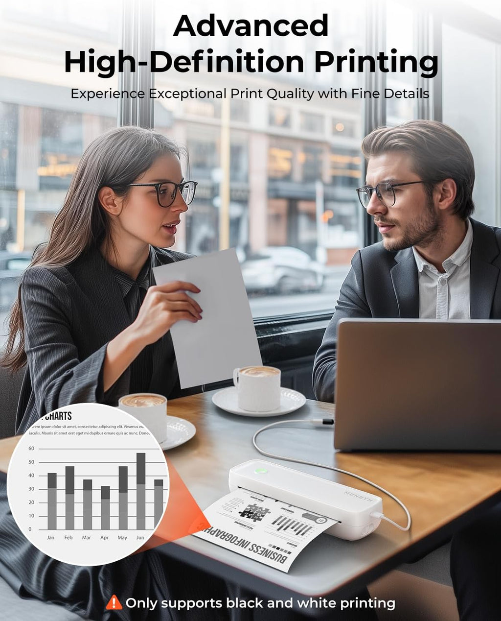 MUNBYN Portable Printers Wireless for Travel ITP04, Inkless Printer, Thermal Bluetooth Printer, Support 8.5x11&A4 Thermal Paper, Compatible with Android and iOS Phone & Laptop, Small Printers (White)