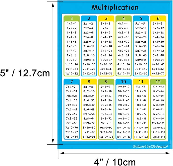 Wisdompro 40 Pack Multiplication Chart Stickers for Kids, Elementary, Middle School Classroom - 4 x 5 inches